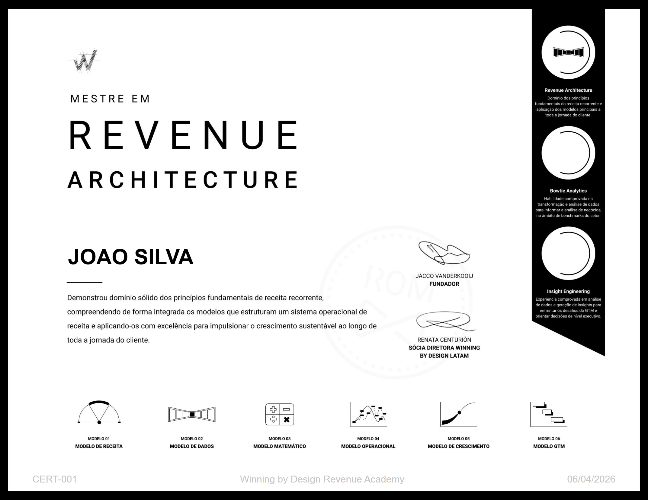 Pré-visualização do certificado